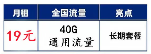 移動流量卡哪個更劃算？便宜好用的移動流量卡套餐介紹