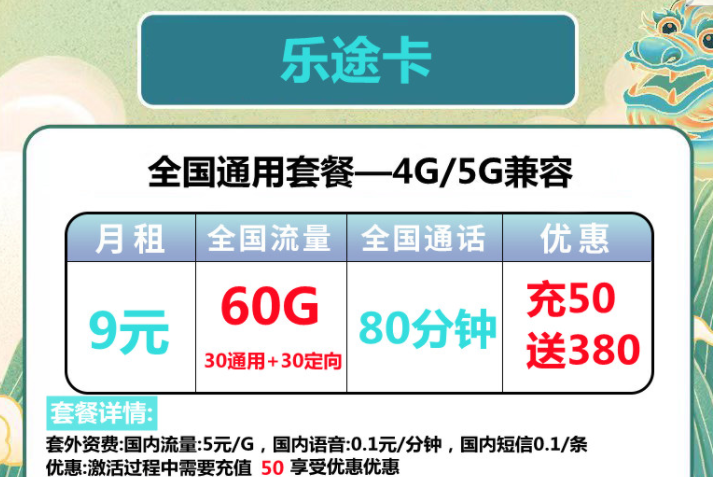 5G卡在4G手機上可以使用嗎？4G5G兼容的電信流量卡套餐【電信樂途卡土豪卡】全國通用
