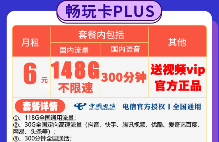 電信流量卡免費(fèi)薅羊毛啦！不要錢免費(fèi)用的手機(jī)上網(wǎng)卡不限速全國通用