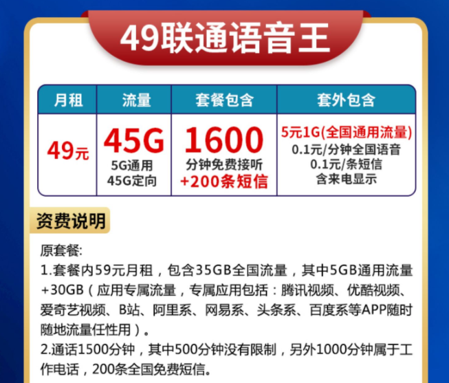怎么查別人手機卡的話費還剩多少？聯通流量大語音卡49元45G流量+1600分鐘+200條短信