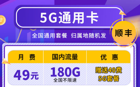 為什么實時話費這么多？聯(lián)通4G5G通用卡全國通用套餐小貴但很實惠