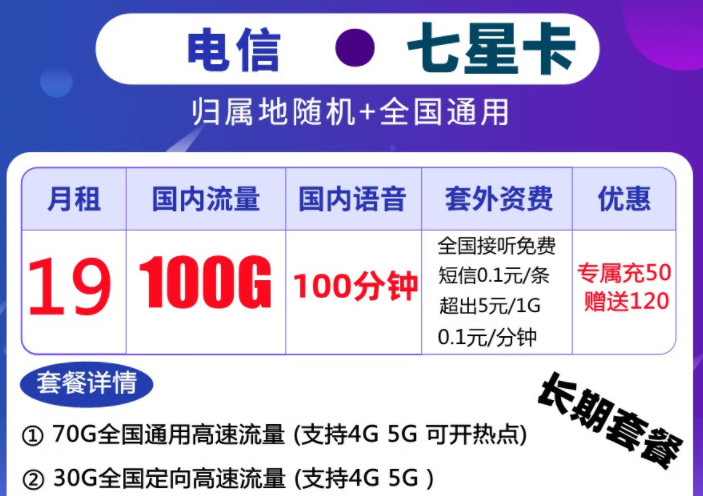 電信卡流量套餐哪個最劃算？超值流量卡套餐推薦長期套餐全國通用