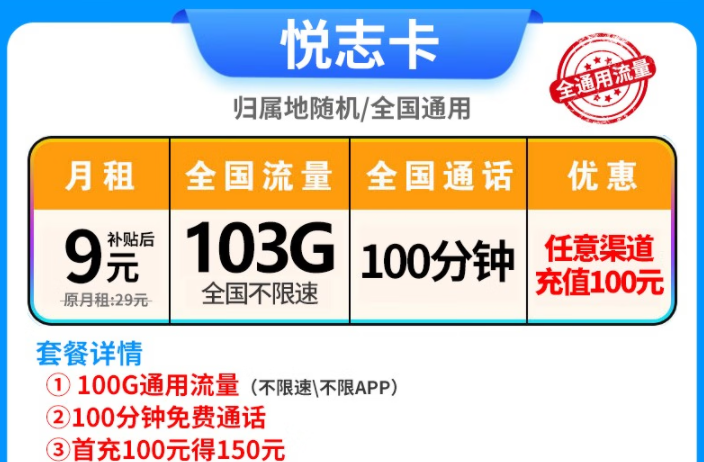 有沒(méi)有好用的聯(lián)通流量卡套餐？流量+語(yǔ)音模式套餐推薦副卡安裝
