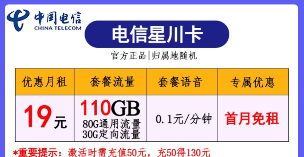 為什么一部手機不能同時放兩張電信卡？|電信星川卡、大象卡|電信流量卡套餐推薦