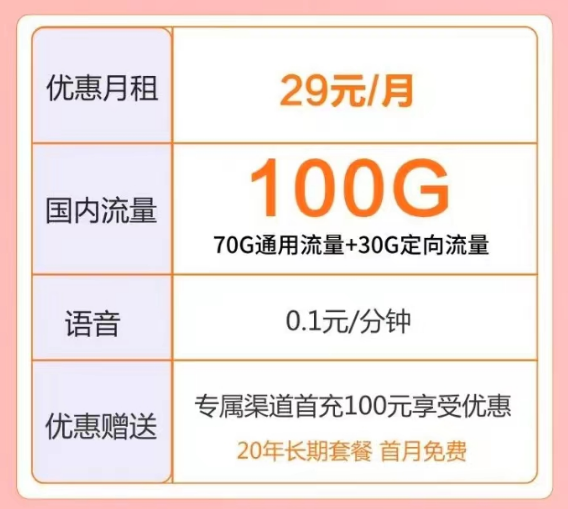 電信流量卡|卡1月租29元100G、卡2月租39元包120G|六星卡29元100G+親情號