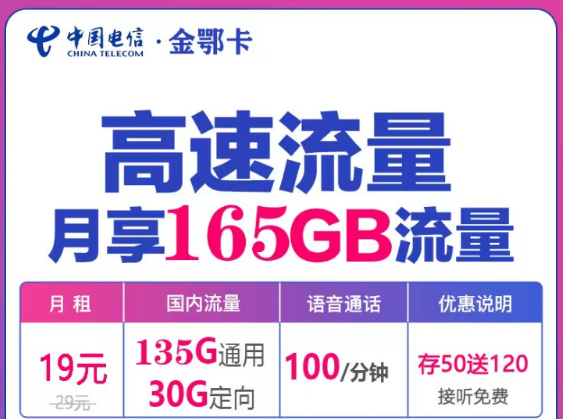 流量超大的電信流量卡哪里賣？電信金鄂卡19元160G、七長B卡19元115G長期|+100分鐘語音+首月0元