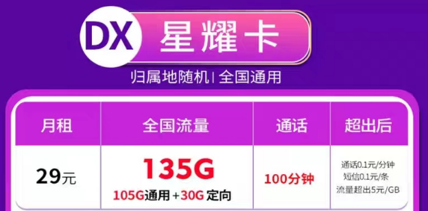 性價比更高價格更便宜的電信流量卡|電信星耀卡、電信雨松卡