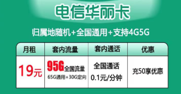 "電信華麗卡"19元月租90G流量0元領?。‰娦帕髁靠▋灮萃扑]！