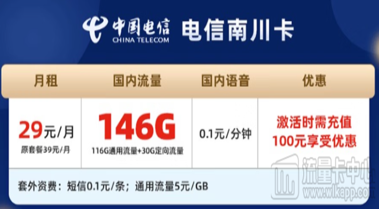 流量卡辦理免費申請|電信南川卡：29元146G|小成本、大享受！